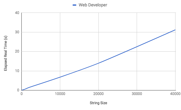 web_developer_runtime